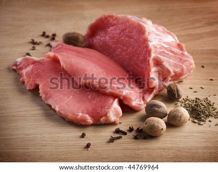 Raw Meat Steaks and Spices