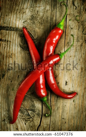 red hot chili peppers wallpaper. stock photo : Red Hot Chili