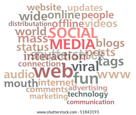 Social Media word cloud showing the main buzz keywords that happen around the web isolated on white background.