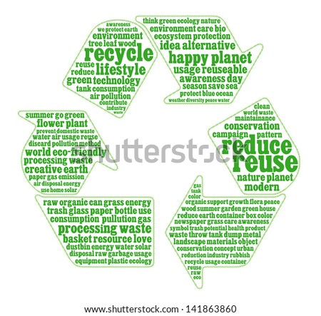 Recycle reuse reduce words cloud in recycle symbol shape