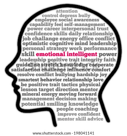 Emotional Intelligent in words cloud illustration