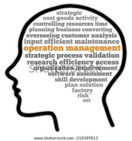 Operation management in words cloud
