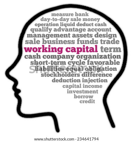 Working Capital in word collage