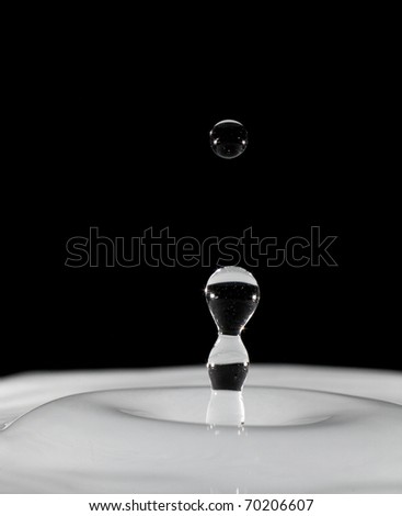 a single drop of water meeting a column