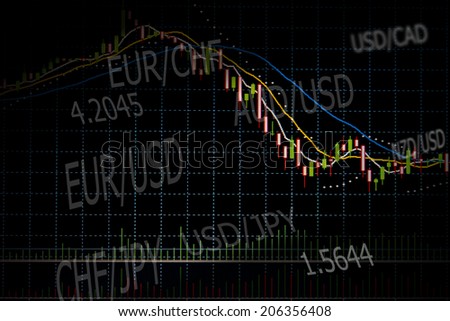 Forex market logo