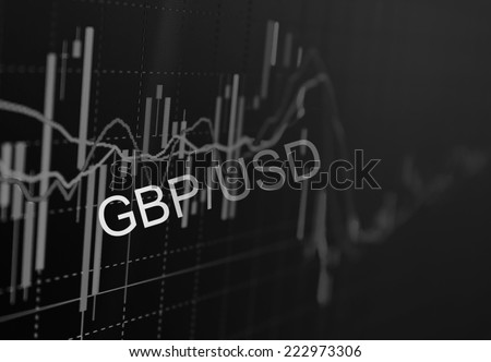 Data analyzing in foreign market: the charts and quotes on display. Analytics in pairs GBP / USD