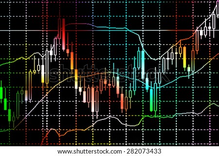 Graph background. Stock market chart on green background. Modern virtual technology. Sale of stock exchanges. Virtual cyberspace. Improvement of profit. Business stock exchange.