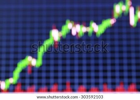 Blurred Candlestick graph chart of stock market