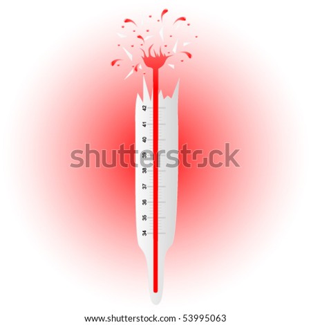 termometer