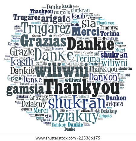 Thank you word cloud