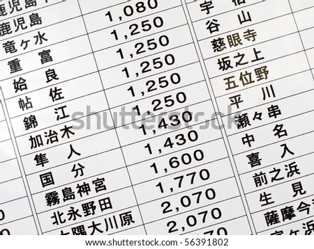 Japanese train price list