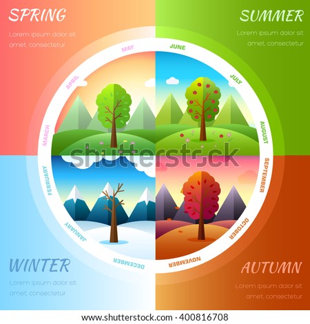 Seasons year infographic background. Seasons icon. Seasons logo. Seasons four. Seasons flat. Seasons winter. Seasons sping. Seasons summer. Seasons element. Seasons autums. Seasons set. Season weather