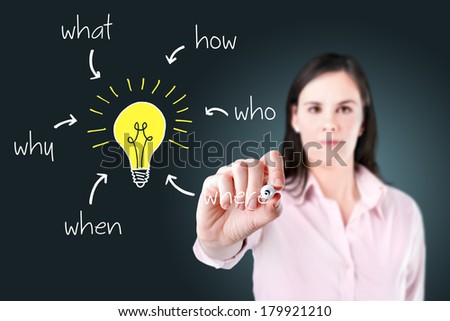 Business woman analyzing problem and find solution.