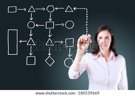 Young business woman writing process flowchart diagram on screen.