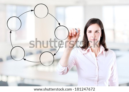 Young business woman drawing circle diagram. Office background.