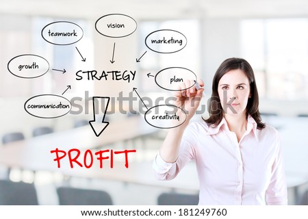 Business woman writing a schema at the whiteboard with ideas for a good strategy to make profit. Office background.
