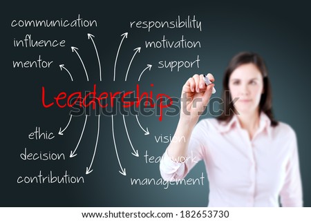 Young business woman writing leadership concept.