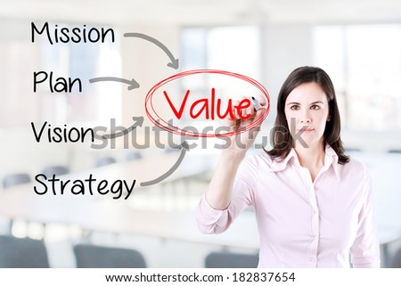 Young business woman writing business model with value concern. Office background.