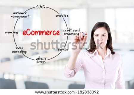 Young businesswoman holding a marker and drawing circular diagram of structure of e-commerce organization on transparent screen. Office background.