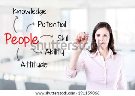 Business woman writing people development concept. Office background.