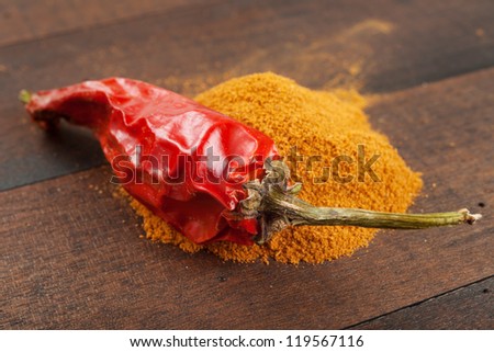 red chili pepper and pile of ground chilly