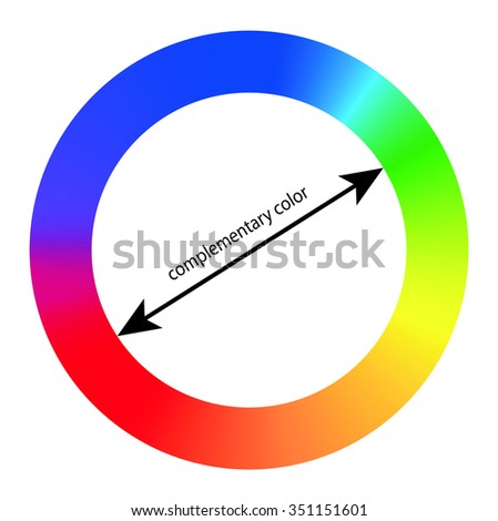 color circle with complementary colors