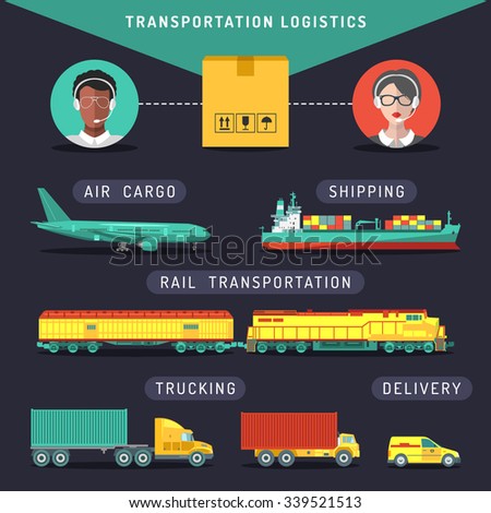 Vector transportation logistics concept. Transportation logistics infographics in flat style. Transportation logistics icons set. Shipping, trucking, air, rail transportation logistics services.