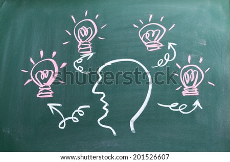 brainstorming ideas drawed on blackboard
