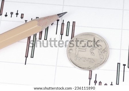 Ruble coin on a graph. Financial up and down trend