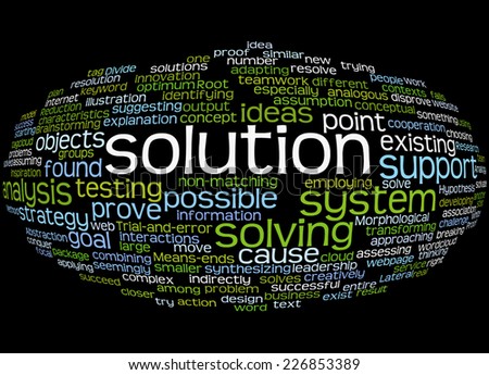 Edited Sphere Word Cloud Containing Words Related To Solution