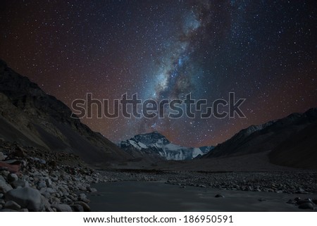 Milky way over the north face of Mt. Everest, Tibet