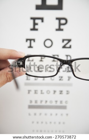 Eye exams, glasses, in front of chart with letters