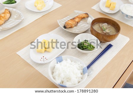 Food placed on the table