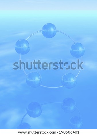 Circle of the sphere