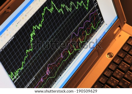 Laptop and stock price graph