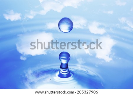 Blue Sky And Water Droplets