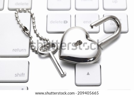 The Key Of Heart And Keyboard