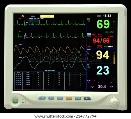 ECG monitor in intensive care