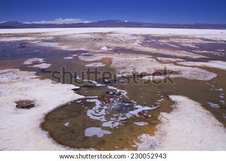 The salt eyes, water bubbling up through the thick layer of salt at Salar de Uyuni, Bolivia