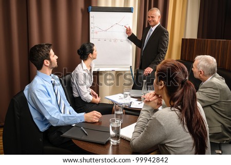 Executive businessman giving presentation on flip-chart to team formal wear