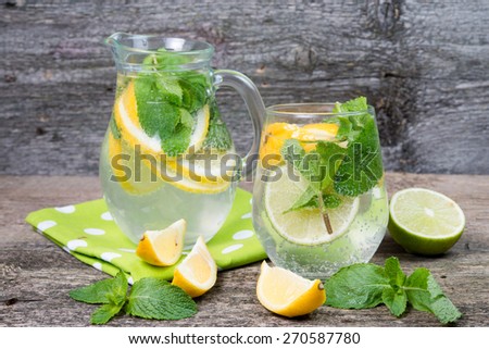 mineral water with a lemon and mint