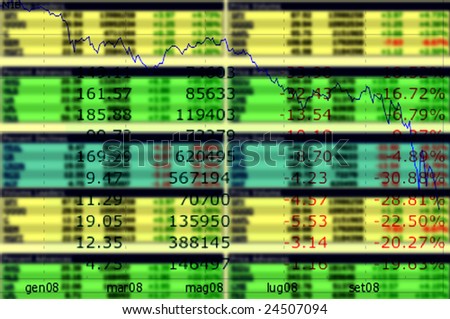 big number stock quote monitor