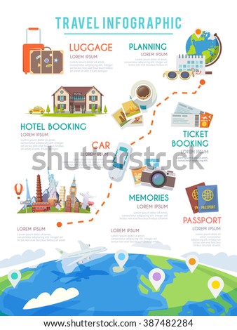 Travel web infographic.Website illustration. Plan your vacation. Modern flat design.