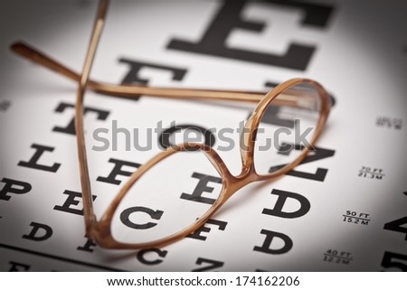 Eye Chart and Glasses