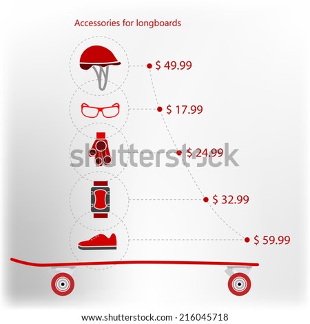 Price for accessories for longboarding. Flat vector illustration of longboard a side view with price for accessories for longboarding or other extreme sport.