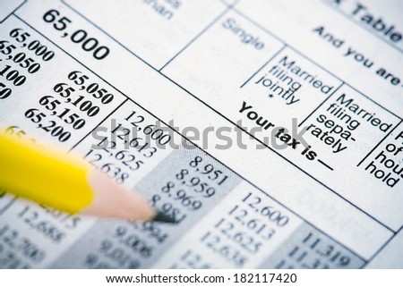 Taxes: Figuring Out Correct Amount From 1040 Tax Chart