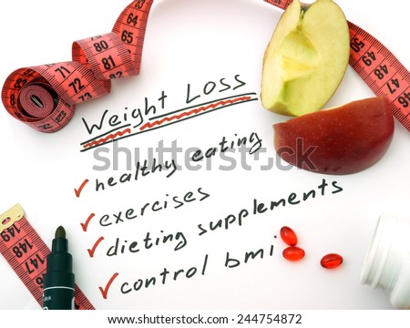 Paper with words Weight loss, healthy eating, dieting supplements and control bmi