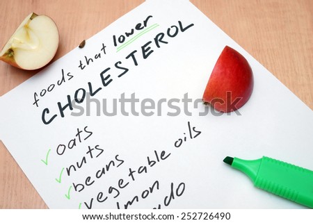 Paper  with foods that lower cholesterol list.