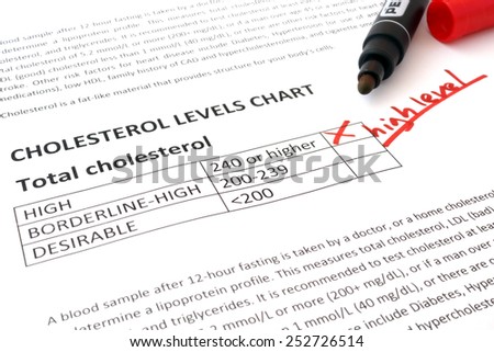 Paper  with cholesterol levels chart. High level
