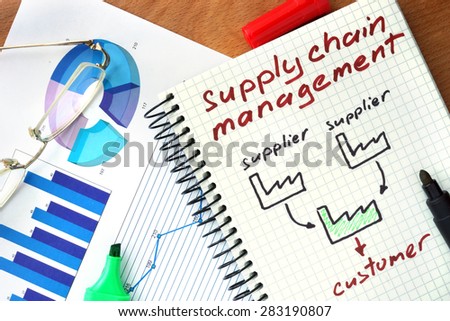 Notepad with  Supply chain management concept on a wooden board.